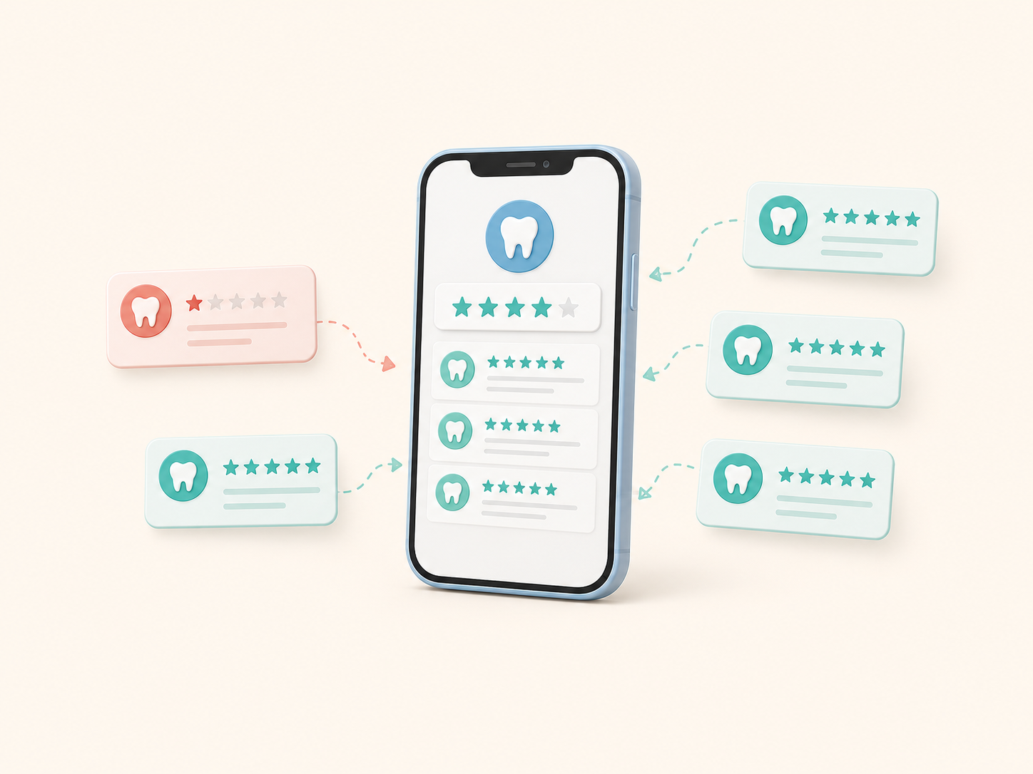 When Will You Start Getting Online Reviews for Your Dental Practice