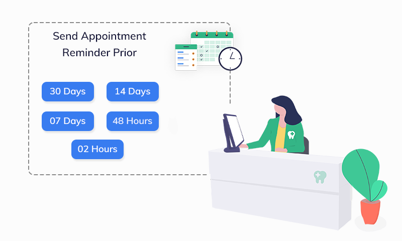 dental office sending appointment reminders at 3 days prior and 1 day prior
