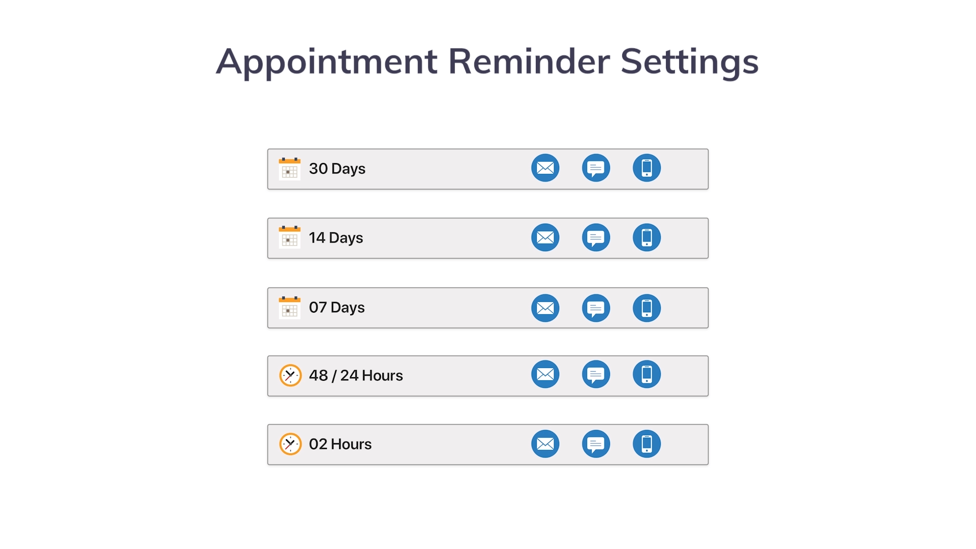 How-to-Use-Appointment-Reminder-System-2