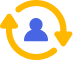 auto/recall-reactivation
