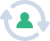 auto/recall-reactivation